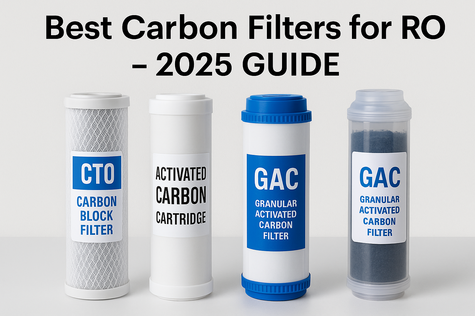 Best Carbon Filters for RO – 2025 Guide
