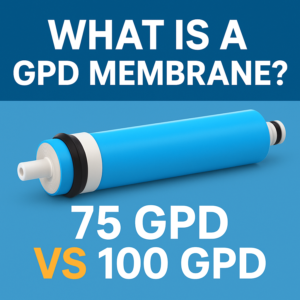 What is a GPD Membrane? Complete Guide to 75 GPD & 100 GPD RO Membranes