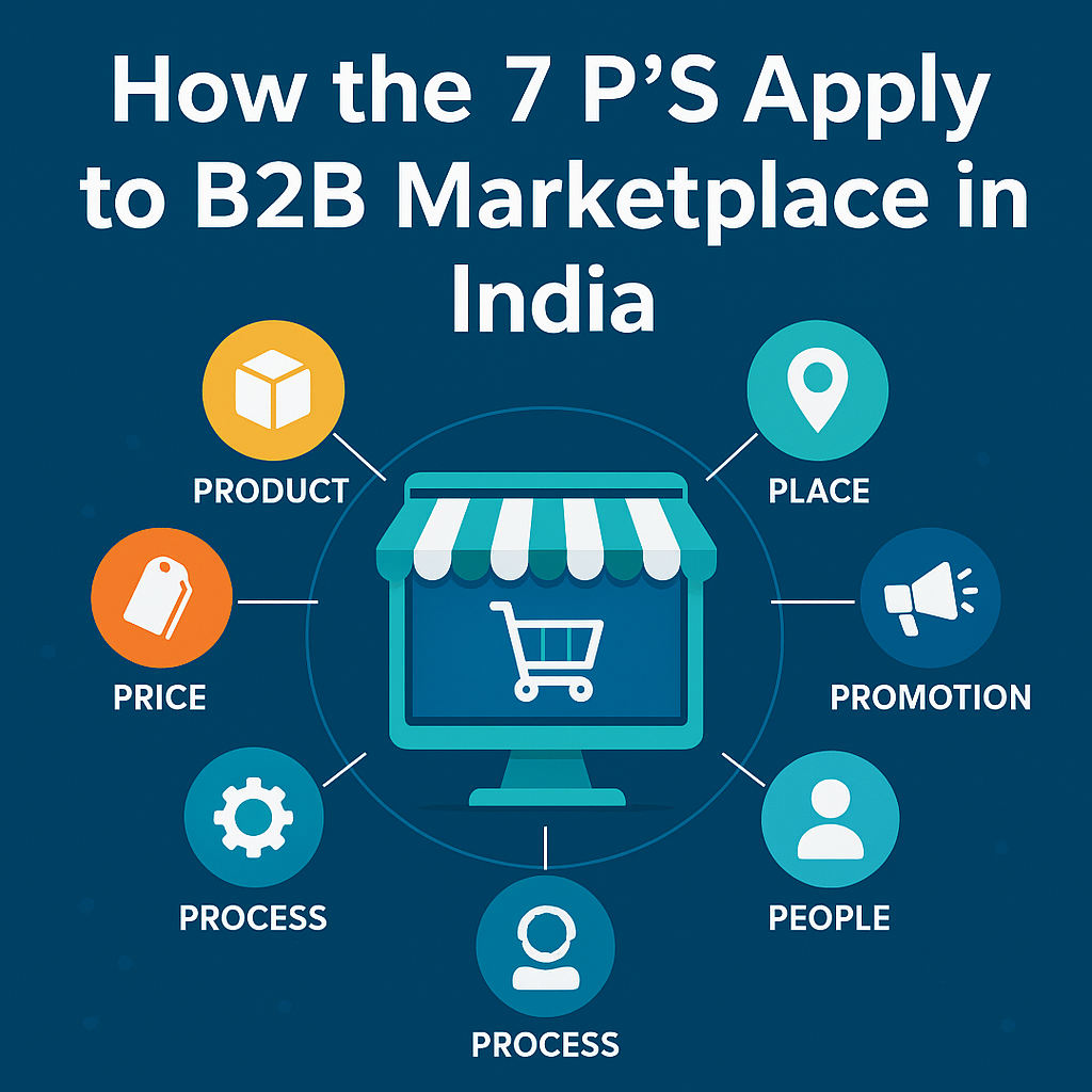 How the 7 P’s Apply to B2B Marketplace in India | Romegamart Guide